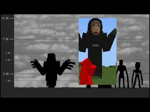Who’s The Tallest + Scariest? | Minecraft Horror Mods Size Comparison