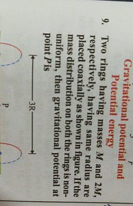 Gravitational potential and Potential energy Two rings having m... | Filo