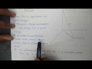 9. Electric Field Intensity due to point & infinite line charge- Derivation