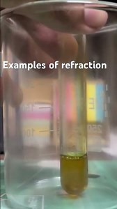 Examples of refraction