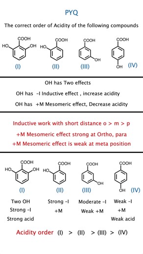🔥 Phenol vs Carboxylic Acid Acidity Trick Resonance Inductive Effect Explained NEET JEE Chemistry 😍⚡