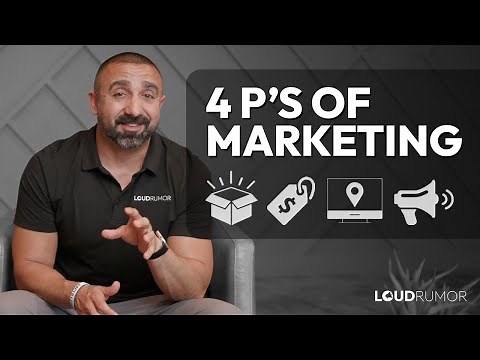 4 Ps of The Marketing Mix Simplified & Explained