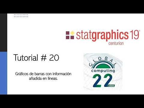 Tutorial Statgraphics: Gráficos de barras