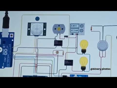 Smart Home Automation using tinkercad software |Simulation|Tinkercad software|Working demonstration