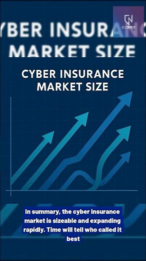 Cyber Insurance Market Boom 🚀 | 3 Mind-Blowing Growth Stats! (2025-2030)
