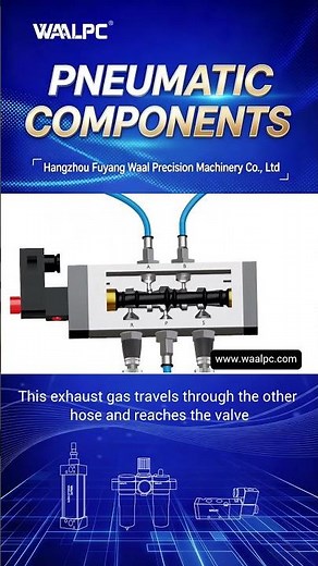How Solenoid Valves Control Pneumatic Cylinders