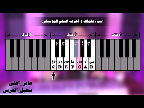 هام جدا - أسماء نغمات وأحرف السلم الموسيقي - برنامج عايز أغني (حلقة تكميلية) تعليم الغناء للمبتدئين
