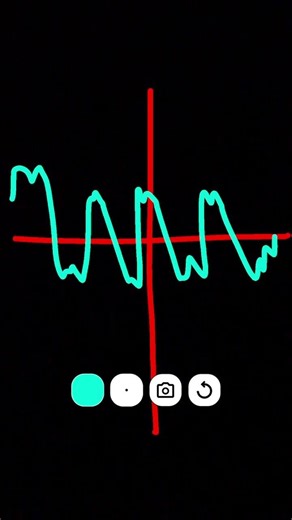 Math functions