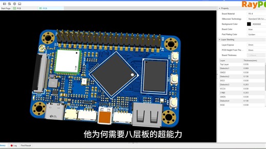 八层板高性能计算卡设计：这个“硬核”计算卡，它为何需要八层板的“超能力”？