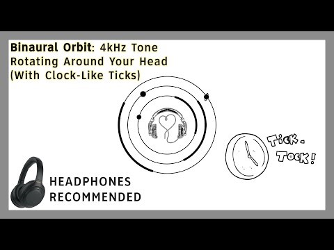 Binaural Orbit: 4kHz Tone Rotating Around Your Head (With Clock-Like Ticks)