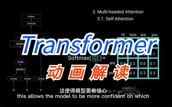 首次使用动画一步一步深入浅出解释Transformer原理！不愧是王树森老师！将【机器学习ML 联邦学习 transformer】讲的如此通俗易懂！
