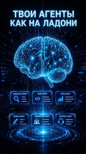 🤖 Рентген для ИИ-агента 🧠 Agent Flow — видишь КАК Claude думает в реальном времени ⚡
