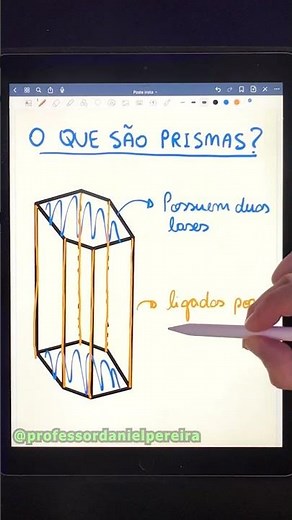 Vc Sabe os Nomes dos Elementos dos Prismas?