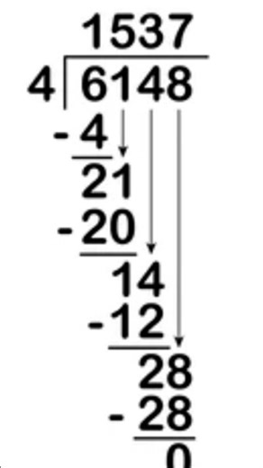 #See How the. umbers are Divided