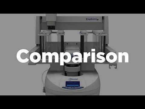 Conventional vs Microwave Heating