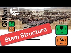 QiMen | 100 Structure : Jia+Wu | Kevin Chan