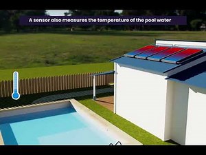 Thermax Extreme Solar Pool Heating System