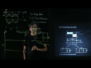 Buck Converter Basics