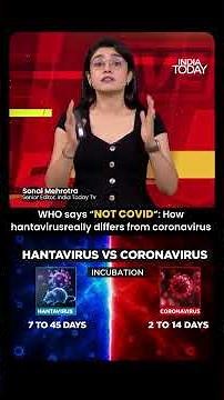 Hantavirus Alert: Symptoms, Spread & COVID Difference #hantavirus #globalhealth #covid19 #symptoms