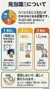 見当識障害「時間（じかん）・場所（ばしょ）・人（ひと）」の 順番（じゅんばん）を 覚（おぼ）えよう