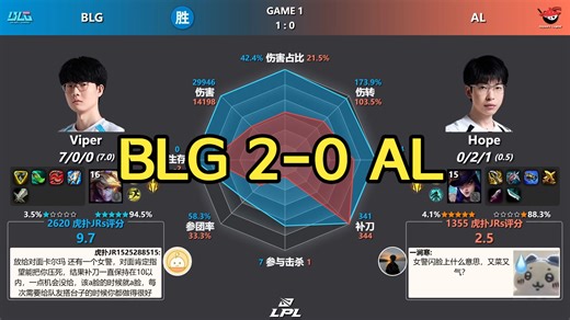 BLG 2-0 AL 赛后数据雷达图 虎扑评分 | LPL第二赛段