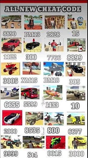 New Update All Vehicle Cheat Code 🚗🏍️ Indian Bike Driving 3D