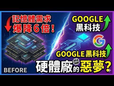 Google 震驚業界！新演算法 TurboQuant 讓 AI 記憶體需求暴降 6 倍，硬體廠的挑戰來了？