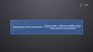 Video: Porosity in Cement Paste