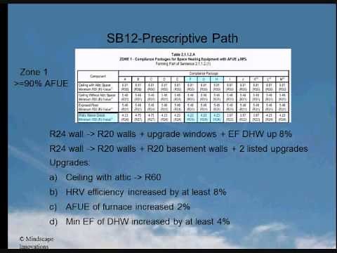 OBC SB 12 Prescriptive Path