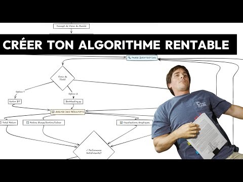 Comment Créer ton Algorithme de Trading Rentable (Roadmap)