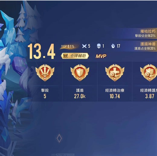 達成巔峰第一的遊戲實況