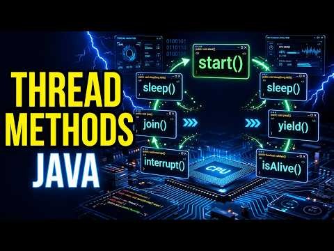 Thread Methods in Java | start(), sleep(), join(), yield(), interrupt() Explained
