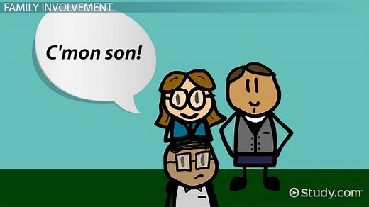 The Importance of Family Involvement in School Activities