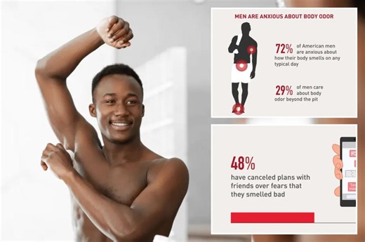 Here’s the one thing a majority of men are self-conscious about