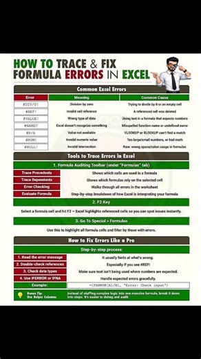 Fix Excel Formula Errors FAST ⚡ | Trace Errors Like a Pro #excel #excelformulas