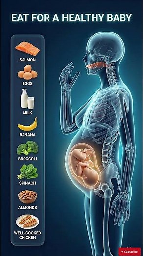 Top Pregnancy Foods | Eat for a Healthy Baby #health #PregnancyFoods #nutrition #animation