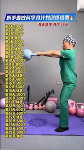 Kettlebell Swing Mastery for Beginners: Step-by-Step Guide