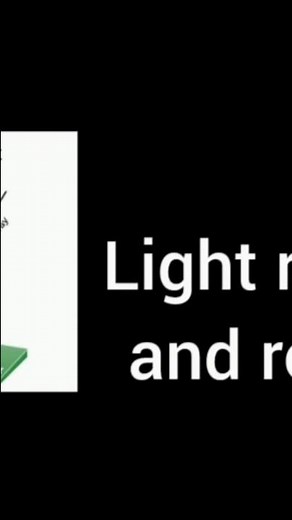 class 10 light reflection and refraction