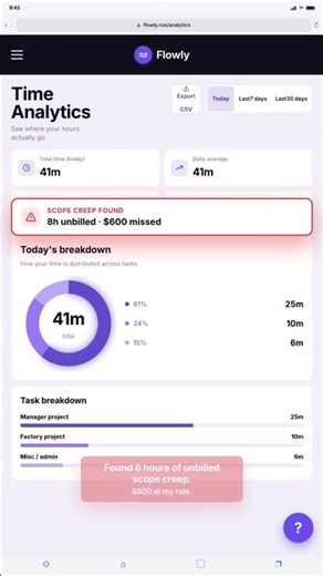 Replaced Toggl with this after 3 years — found $600 in unbilled hours the first month.