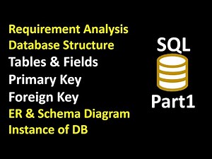 SQL SERVER & ORACLE Part1 - Relational Database Design start to finish, ER and Schema Diagram