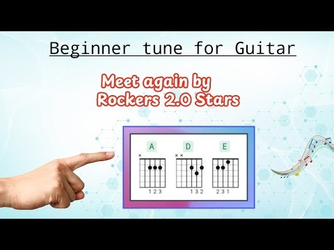 Basic guitar lesson/Basic open chords/how to learn Guitar #guitartutorial #guitarhowto