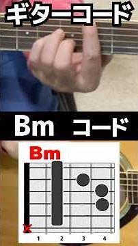 [For guitar beginners] How to play the Bm chord (B minor) - difficult for beginners #Shorts #Guit...