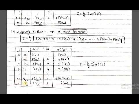 Numerical Integration Part 1