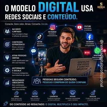 mmn tradicional x mmn digital