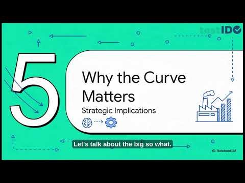 Forecasting techniques 2: Learning curve analysis