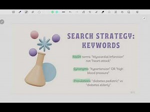 Research 101 - Module 3 - Exploring the Scientific Literature