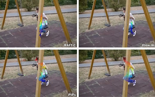 ICCV 2023最佳学生论文！跟踪一切模型！遮挡也不怕随时随地跟踪所有内容！