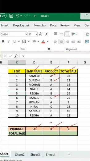 Excel Sumifs Function | Excel Formulas & Functions