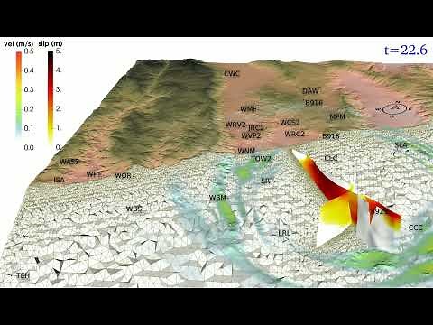 Animation of magnitude 7.1 Ridgecrest earthquake, July 5, 2019
