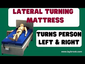 Lateral Turning Mattress, automatically turns a person.